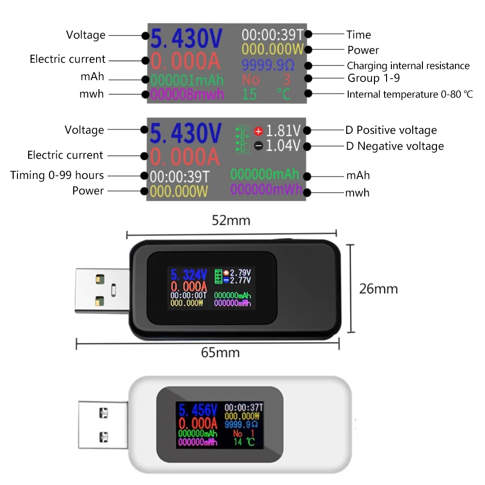Pengukur voltase Digital, Ampe - Power Supply Tester ulasan dan harga
